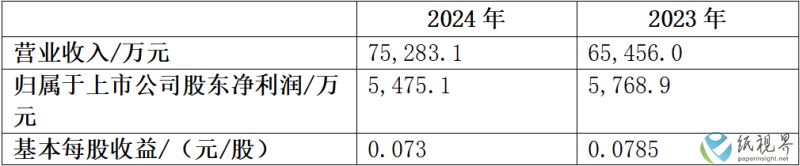 舒宝(1).png