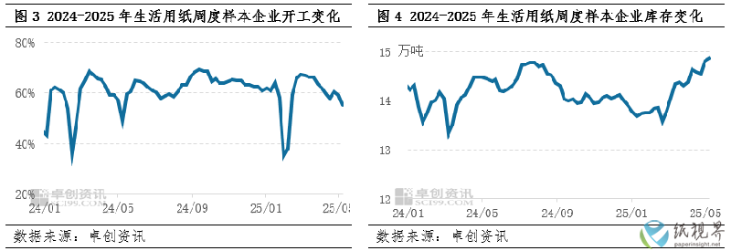 造纸2.png
