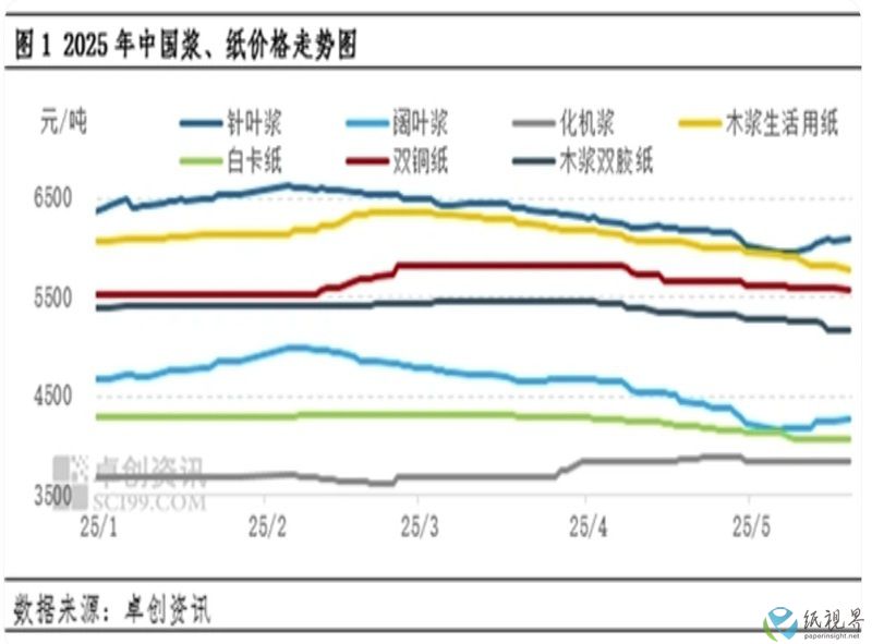 卓创资讯11.jpg