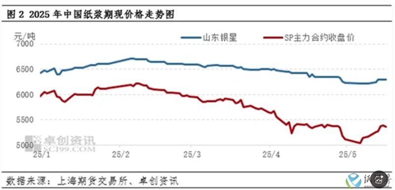 卓创22.jpg