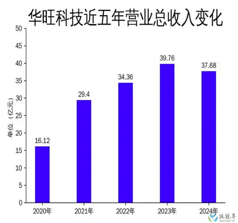 华旺11.jpg
