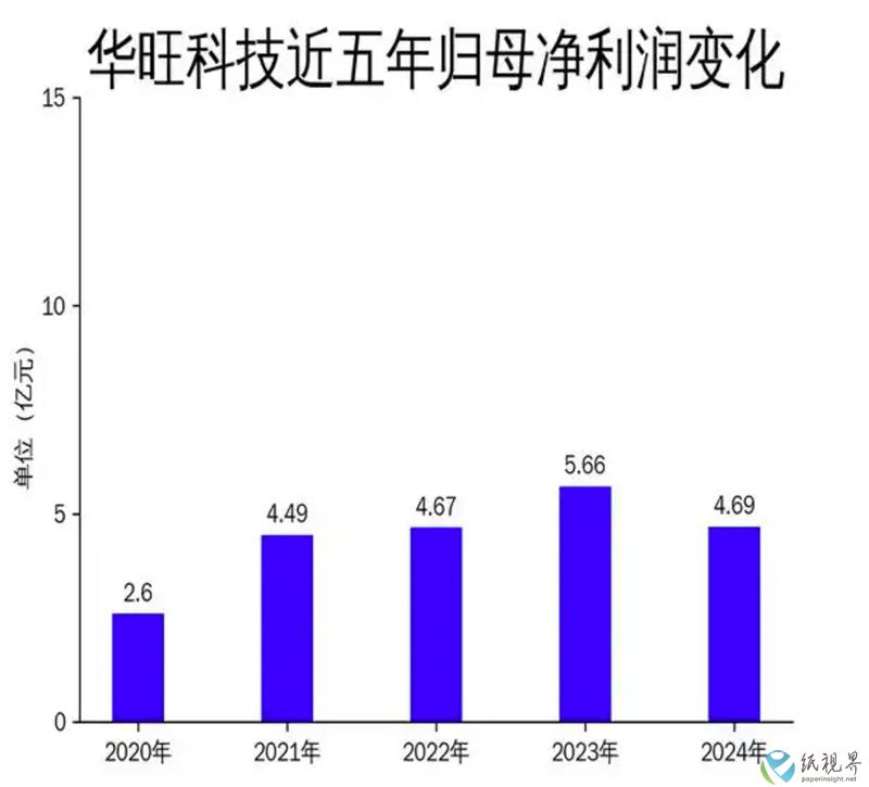 华旺22.jpg