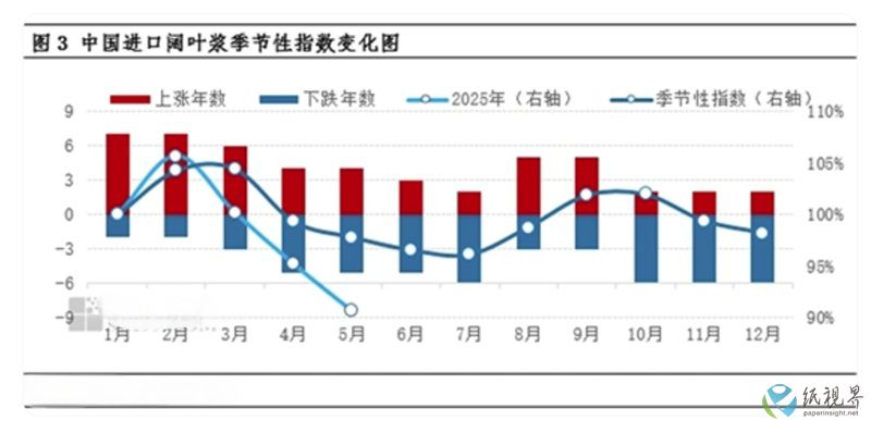 卓创222.jpg