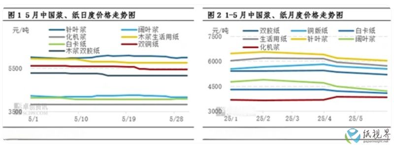 卓创111.jpg