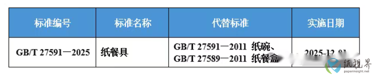 国标2.png