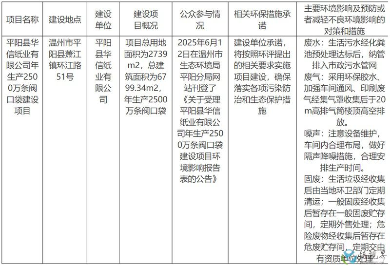 阀门袋800.jpg
