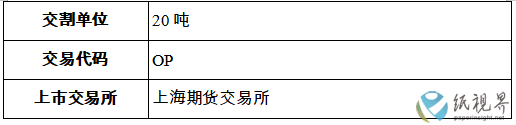 期货2.png