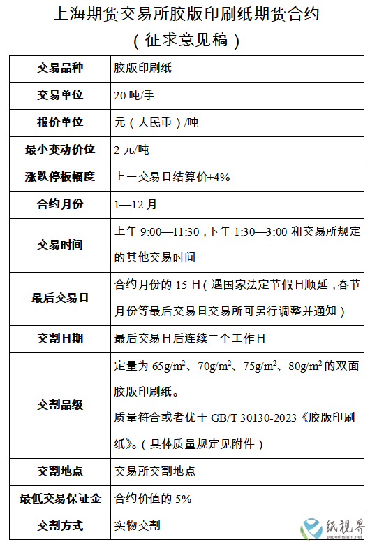 期货1.png