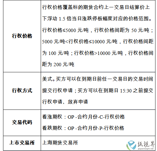 期货4.png