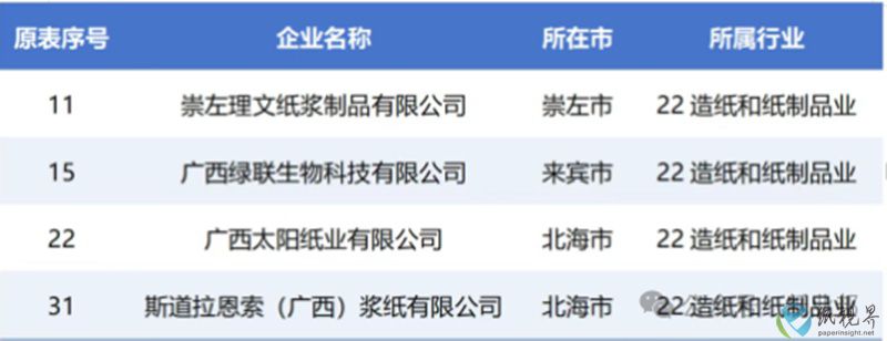 工厂名单800.jpg