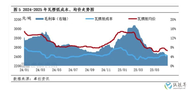 卓创3800.jpg