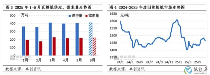 卓创2800.jpg