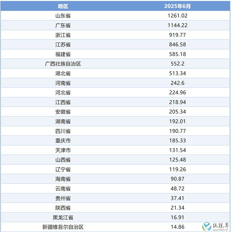 数据1-800.jpg