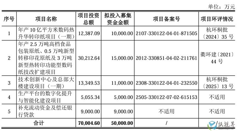 IPO图1-800.jpg