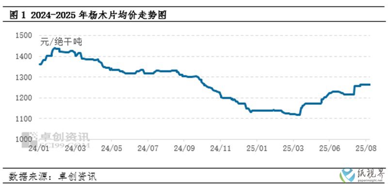 木片1-800.jpg