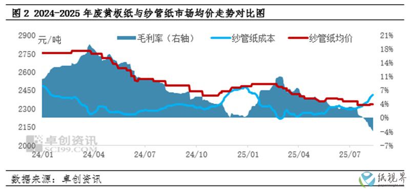 卓创2-800.jpg
