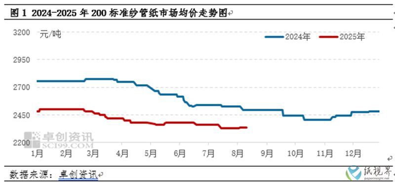 卓创1-800.jpg