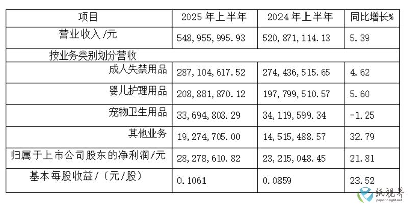 可靠数据-800.jpg