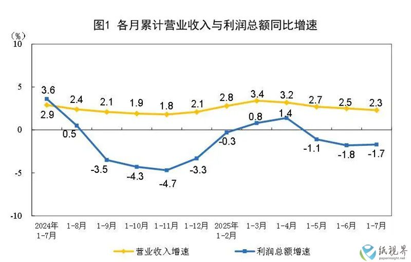 统计1-800.jpg