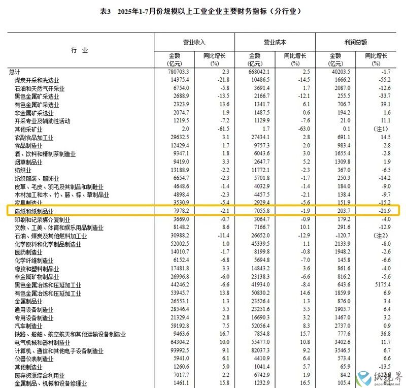 统计2-800.jpg