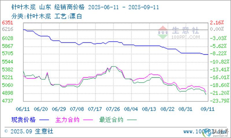 木浆3-800.jpg