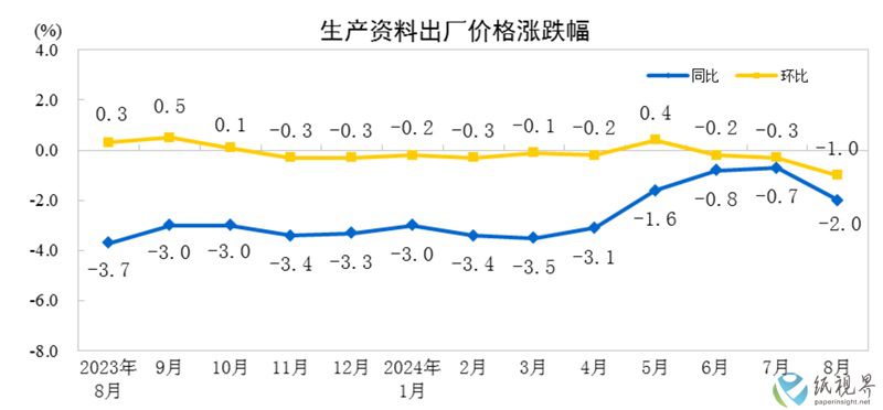价格3-800.jpg