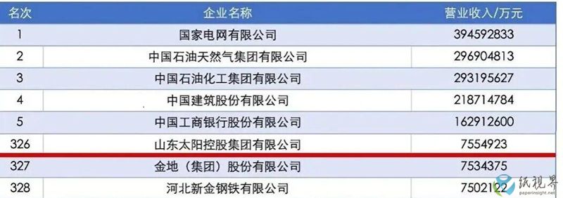 榜单-800.jpg