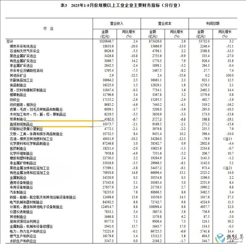 统计2-800.jpg 统计2-800.jpg