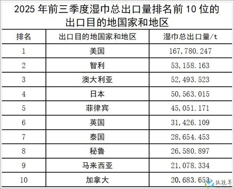 湿巾-800.jpg 湿巾-800.jpg