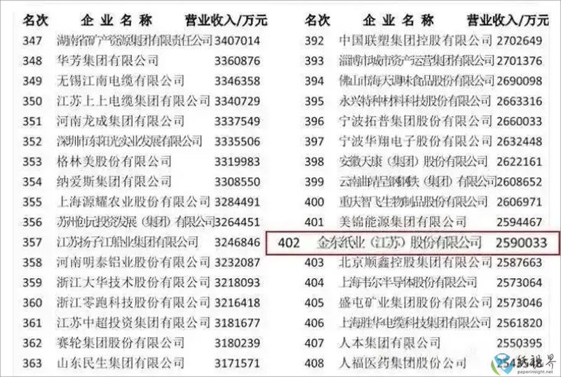 镇江-800.jpg 镇江-800.jpg