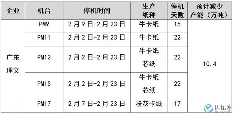 广东理文-800.jpg 广东理文-800.jpg