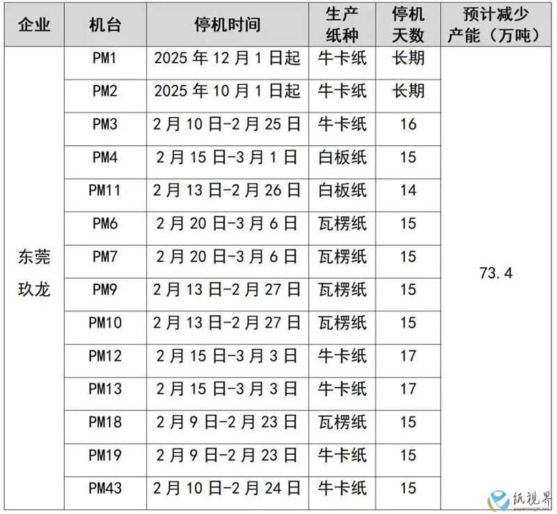 东莞玖龙-800.jpg 东莞玖龙-800.jpg