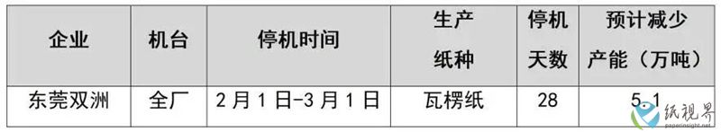 东莞双洲-800.jpg 东莞双洲-800.jpg