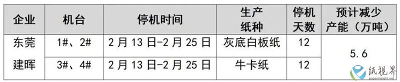 东莞建晖-800.jpg 东莞建晖-800.jpg