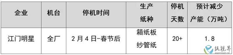 江门明星-800.jpg 江门明星-800.jpg