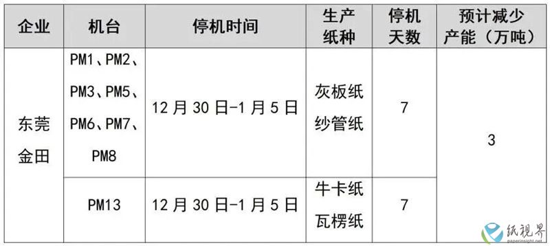 东莞金田-800.jpg 东莞金田-800.jpg