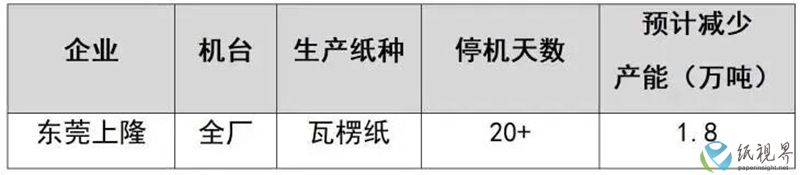 东莞上隆-800.jpg 东莞上隆-800.jpg