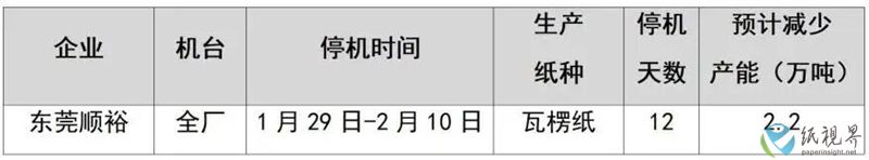 东莞顺裕-800.jpg 东莞顺裕-800.jpg