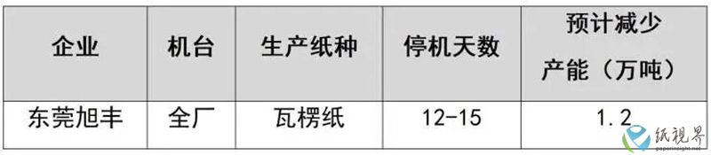 东莞旭丰-800.jpg 东莞旭丰-800.jpg