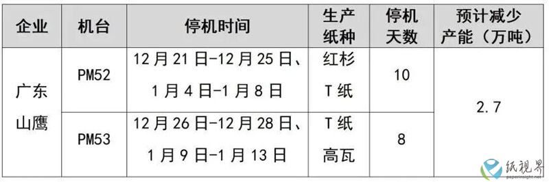 广东山鹰-800.jpg 广东山鹰-800.jpg