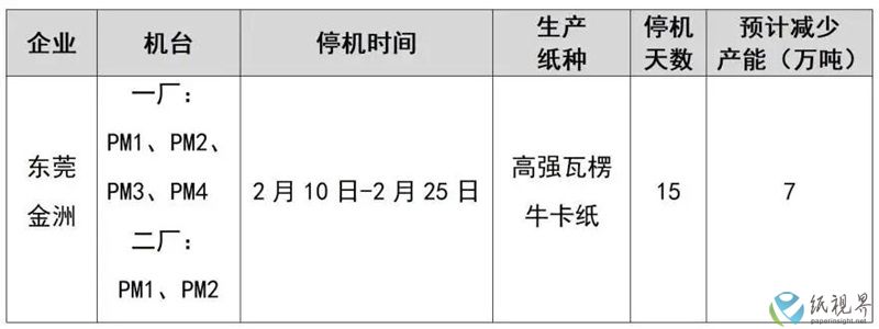 东莞金洲-800.jpg 东莞金洲-800.jpg