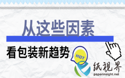 从这些因素，看包装新趋势