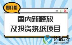 2024年4月份国内新释放、投资浆纸项目有多少？