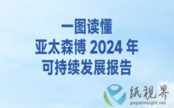 引领可持续发展丨一图读懂亚太森博第八份可持续发展报告