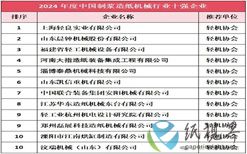 2024年度中国轻工业制浆造纸机械行业十强企业榜单发布