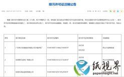 东莞理文造纸厂、东莞市鸿业造纸注销排污许可证，东莞双洲纸业注销项目环评批复