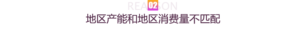 地区产能和地区消费量不匹配